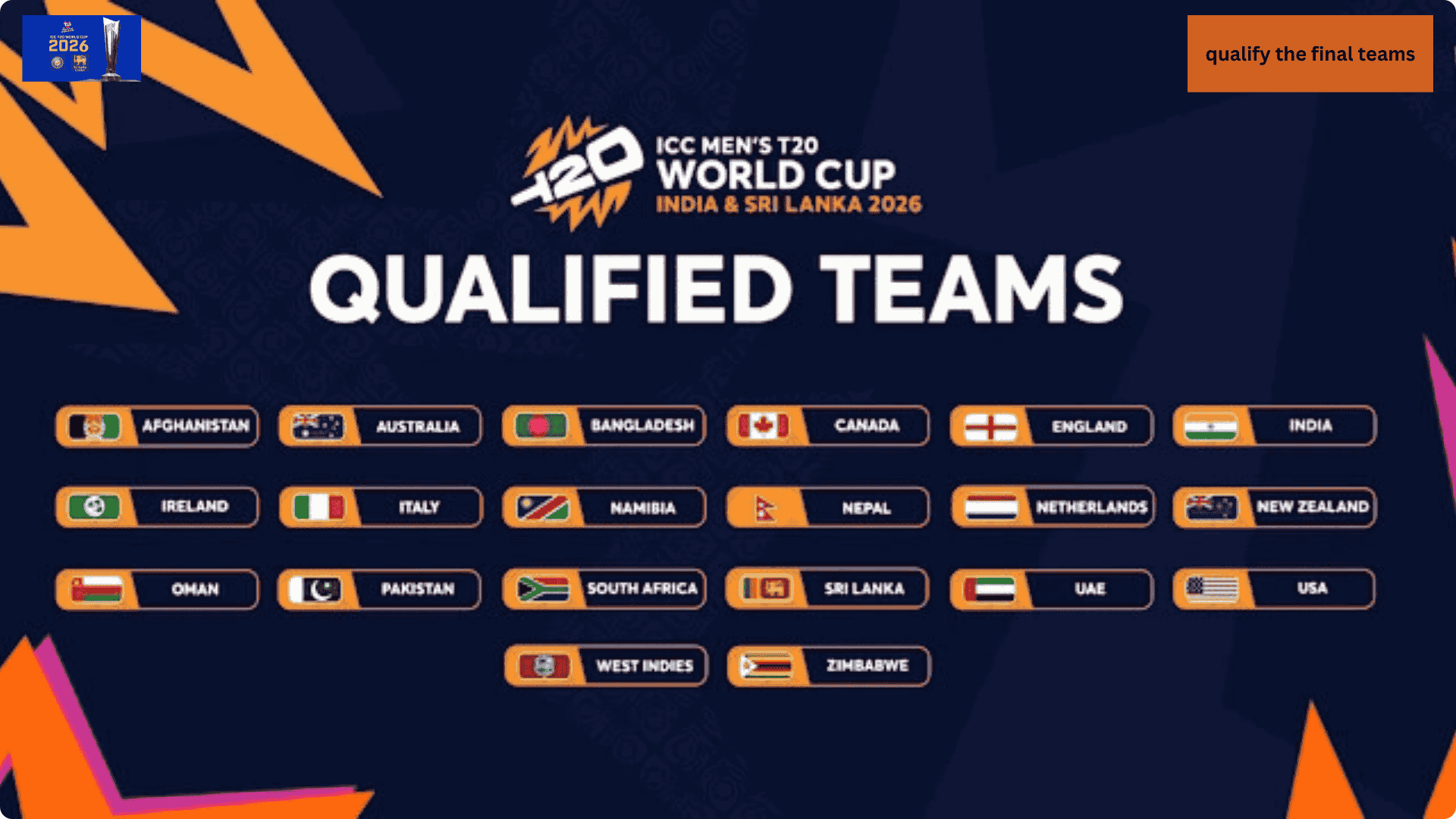 World Cup Cricket 2026 