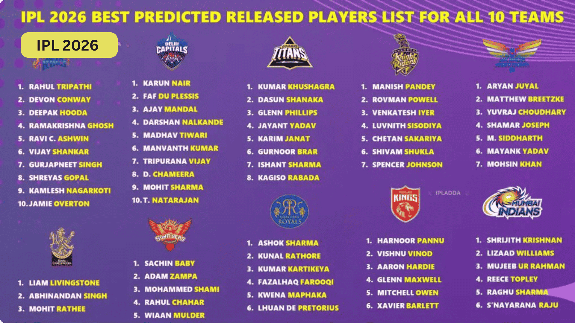 IPL 2026 Schedule Release Date 