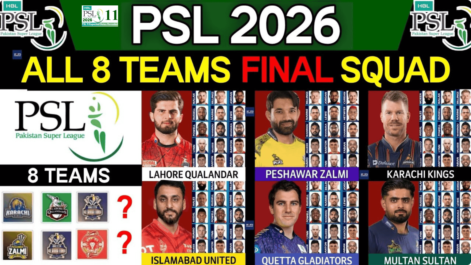 Pakistani Emerging Players