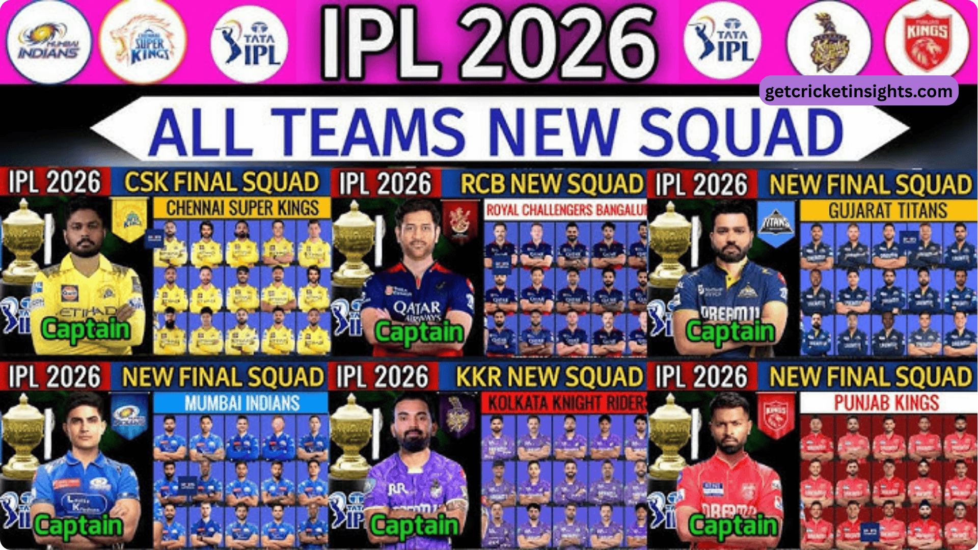 lPL 2026 squad