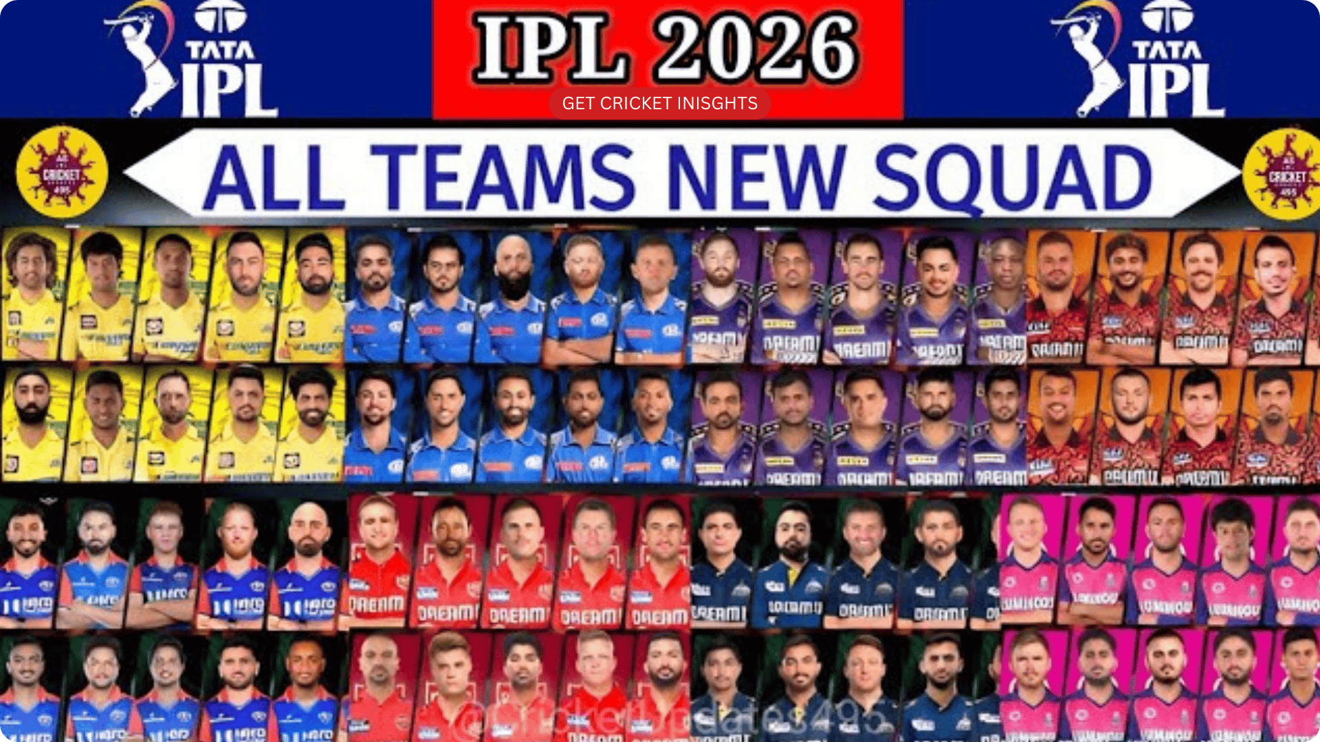 lPL 2026 squad