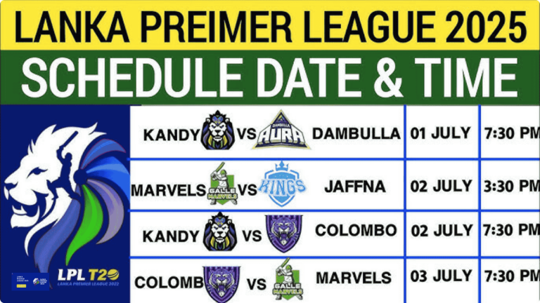 Lanka premier league 2025