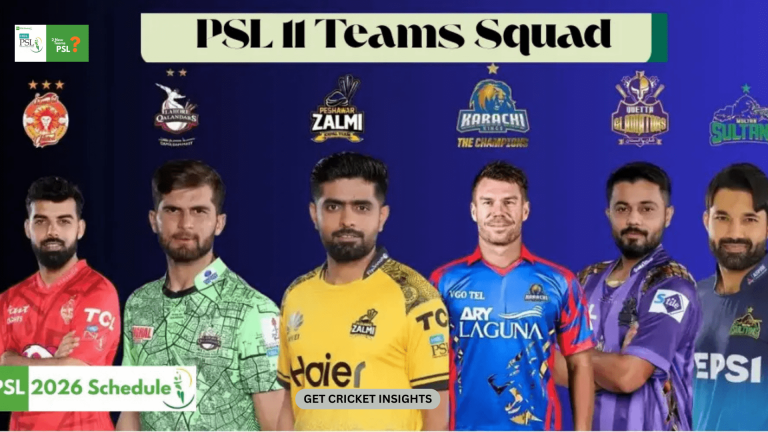 PSL 2026 Squad Details- Complete Detail of PSL new Squad