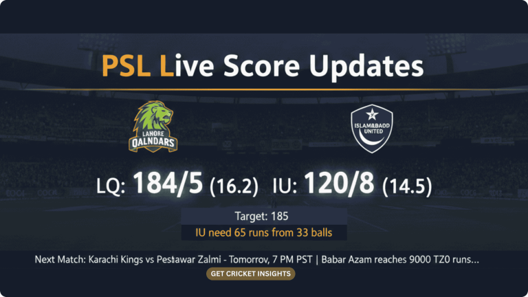 PSL Live Score Updates