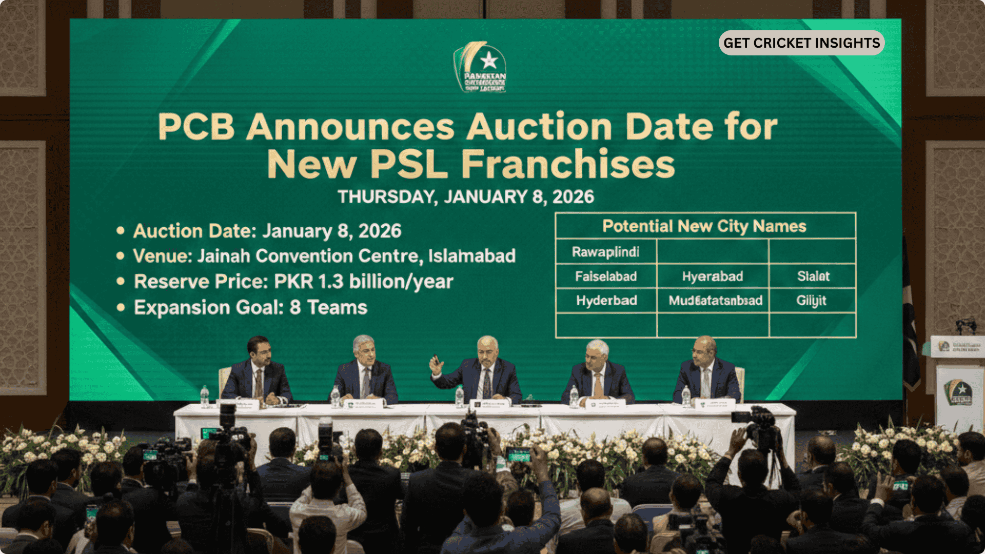 PCB Announces Auction Date for New PSL Franchises