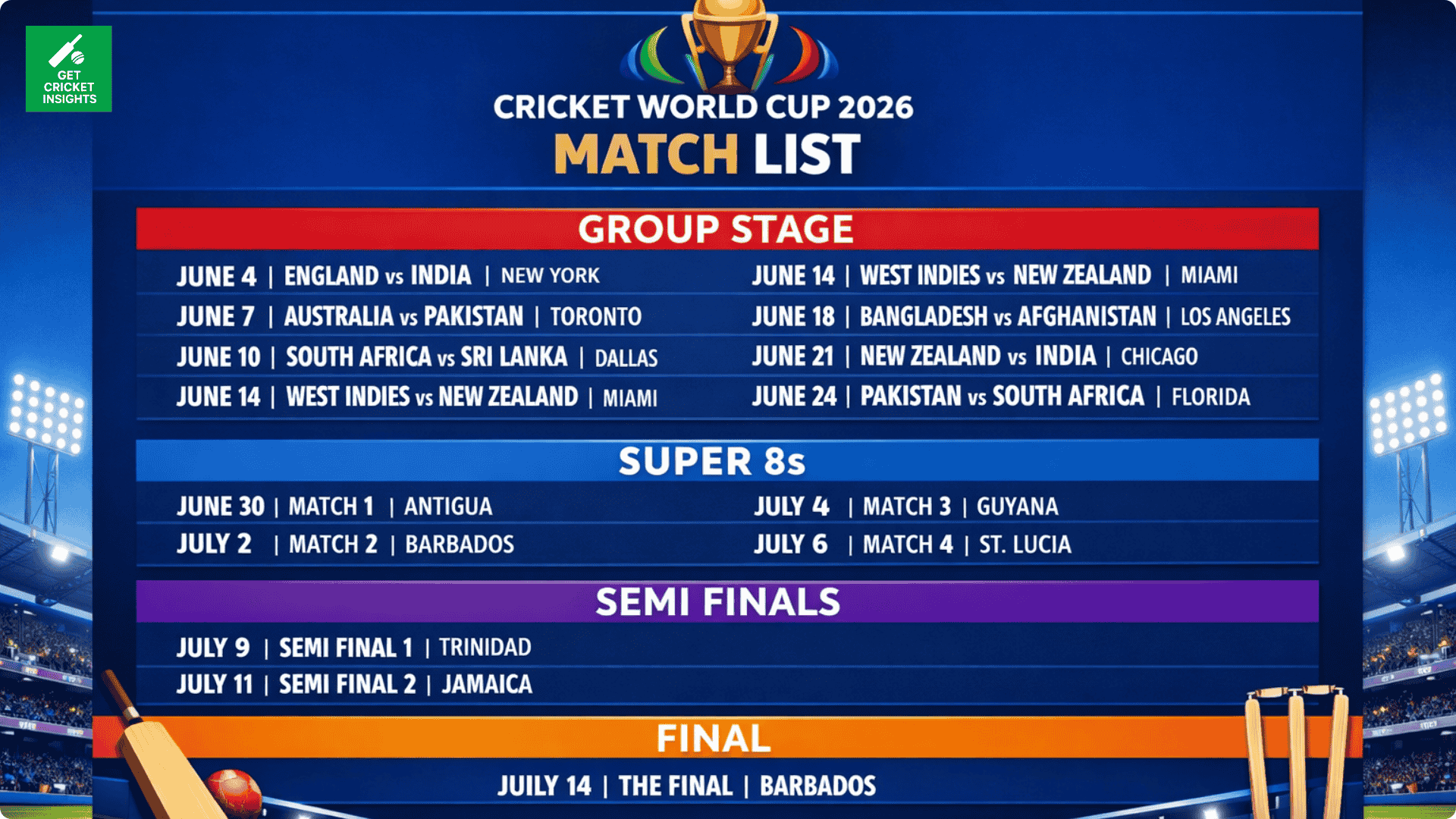 Cricket World Cup 2026 Match List PDF